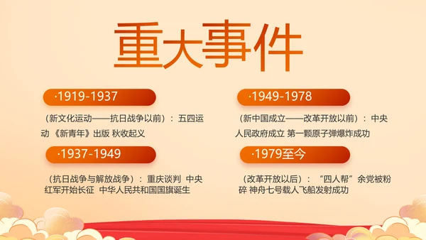 奋斗百年路启航新征程PPT动态模板