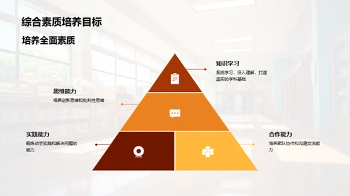 校园礼仪素质塑造