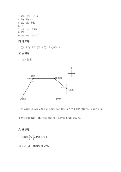 小学数学六年级上册期末测试卷附参考答案（能力提升）.docx