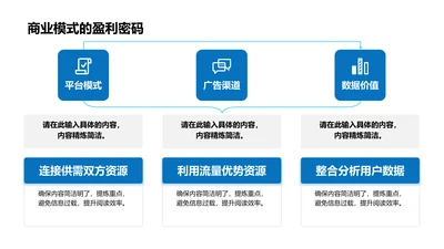 商业模式的盈利密码-商业模式PPT