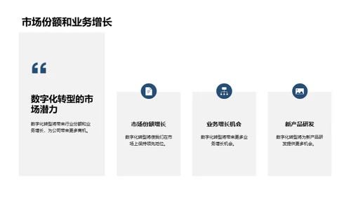 数字化转型的战略导向