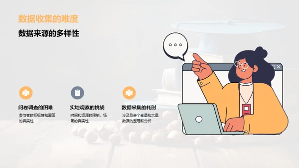 管理学研究之旅