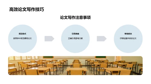 理学研究全览