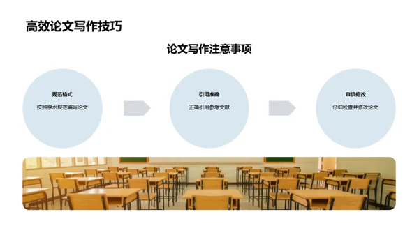 理学研究全览