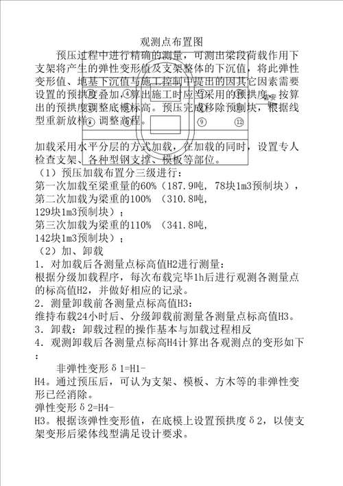 块支架预压施工