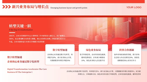 红色商务风企业介绍PPT模板
