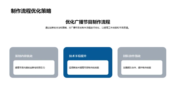 广播新纪元