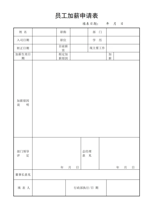 员工加薪申请表