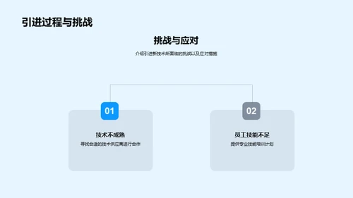 畜牧业科技进阶之路