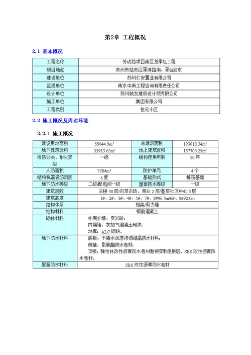 塔吊安装施工方案