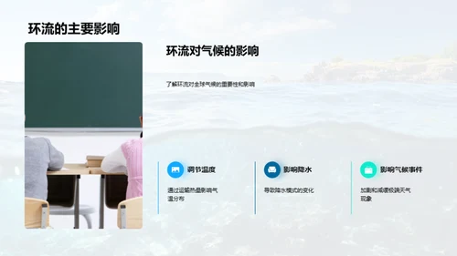 揭秘海洋环流