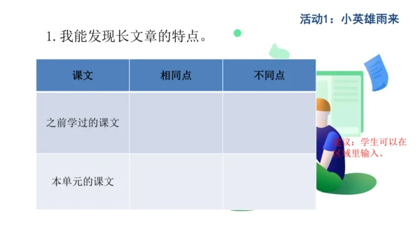 统编版四年级语文下册第六单元大单元教学 课件