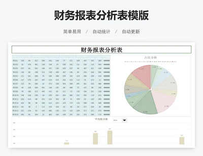 财务报表分析表模版