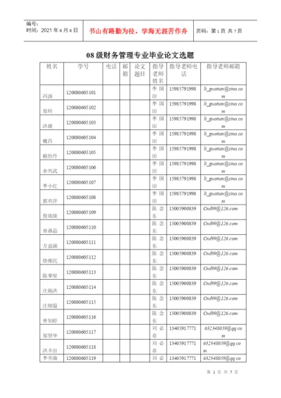 08级财务管理专业毕业论文选题.docx