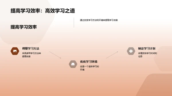 初三健康教育指导