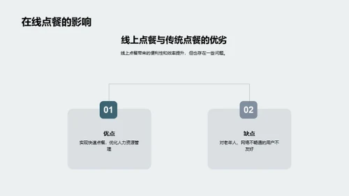 科技驱动餐饮新篇章