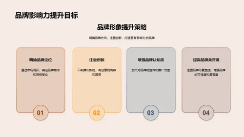 新闻效能月度解析