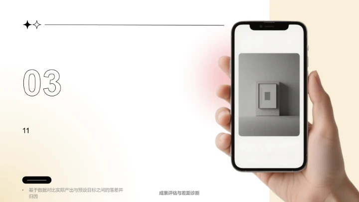 白色简约风年中重点工作落地复盘PPT模板