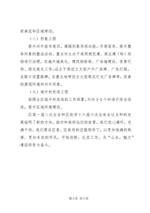 管委会改造工作计划.docx