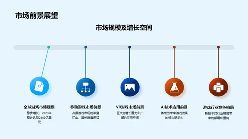 探索游戏科技新纪元