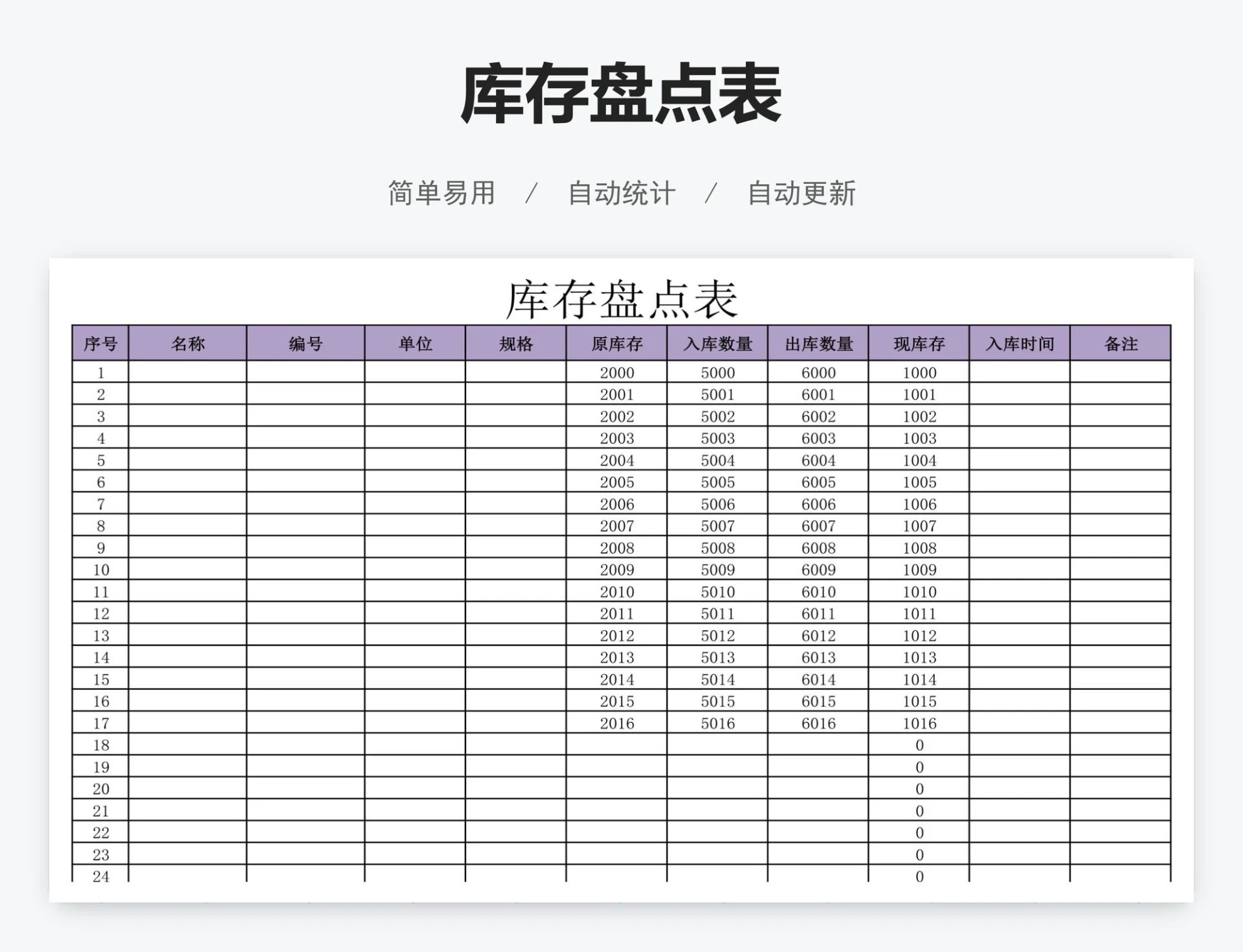 库存盘点表