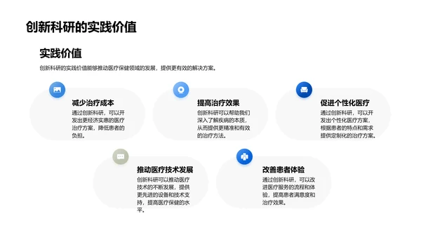 医疗领域述职报告PPT模板