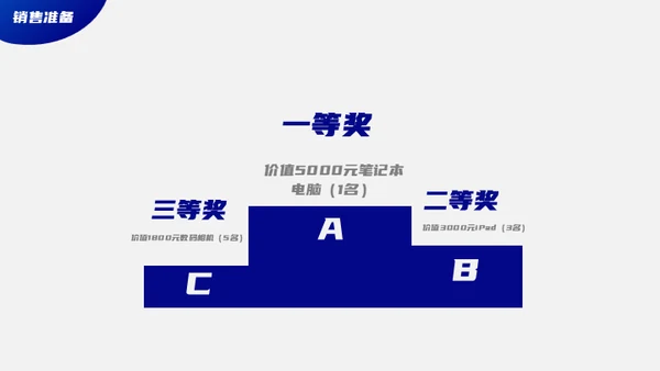 保险销售计划书通用PPT模板