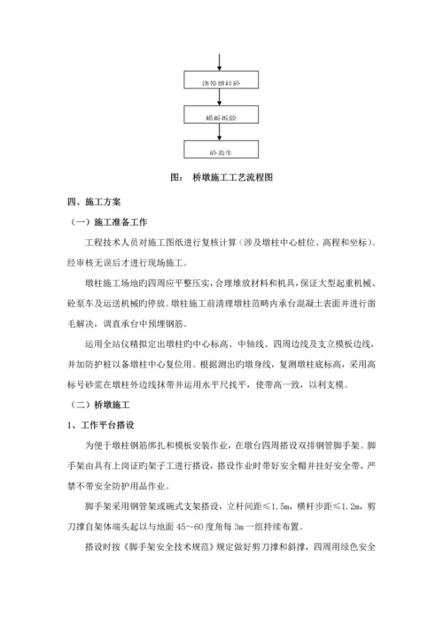 墩柱综合施工专题方案.docx