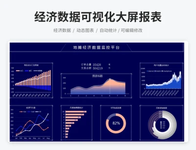 经济数据可视化大屏报表