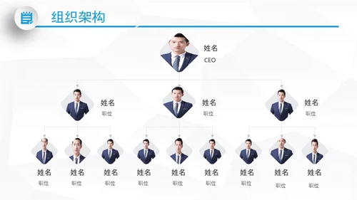 大气企业宣传企业简介公司简介PPT模板