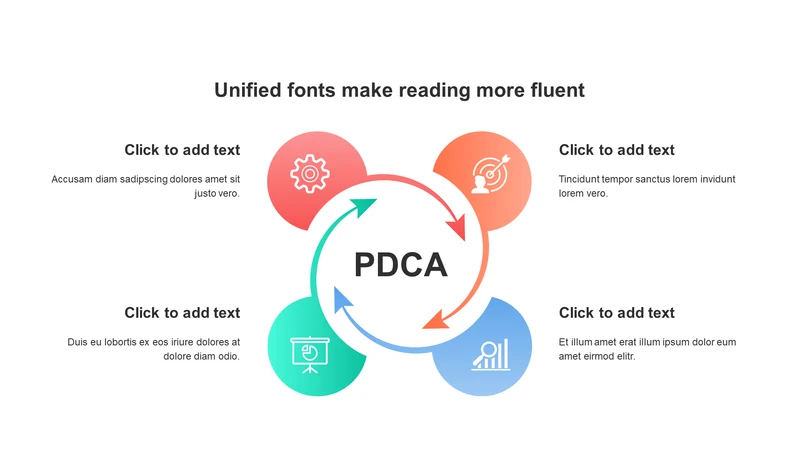 渐变PPT矩阵PDCA