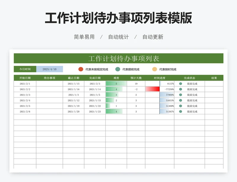 工作计划待办事项列表模版