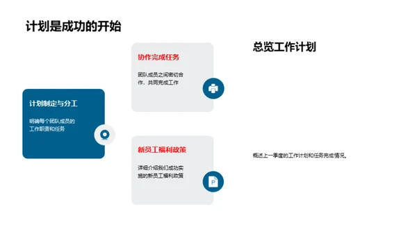 团队合力，共享成功