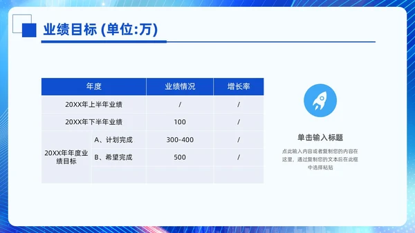 科技风蓝色励志乘风破浪销售年终总结PPT模板