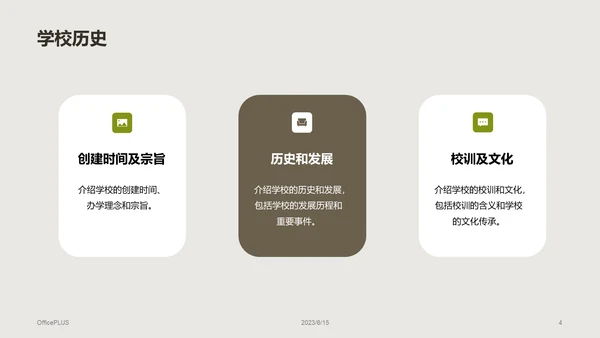 绿棕色商务现代校园招生宣传PPT模板