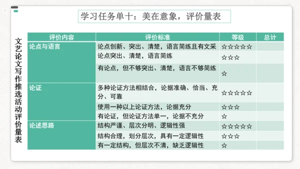 统编版初中语文九年级下册第四单元：美的探寻 课件（共52张PPT）