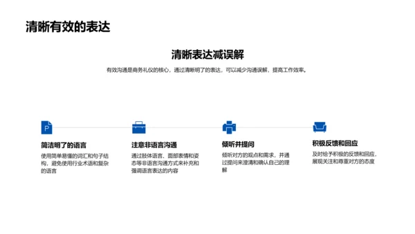 商务礼仪在餐饮服务中的应用PPT模板