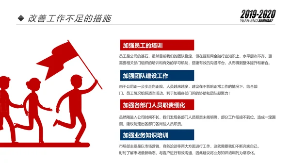 欧美2020市场部新年计划年终总结述职报告PPT