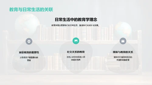 教育学魅力解析