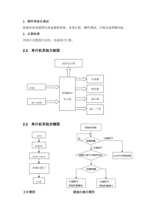 单片机电子时钟专业课程设计方案报告.docx