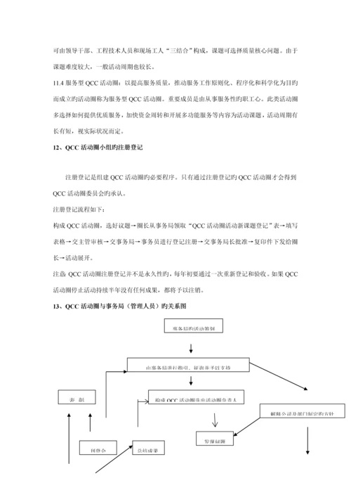 电子企业QCC品管圈标准手册.docx