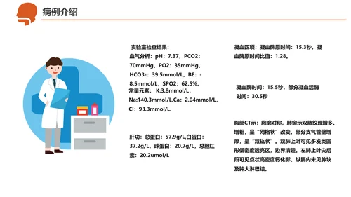 急诊急救工作呼吸衰竭病例创救患者PPT模板