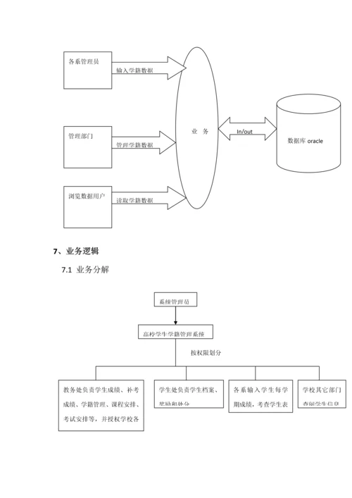 学生学籍综合管理系统需求分析报告.docx