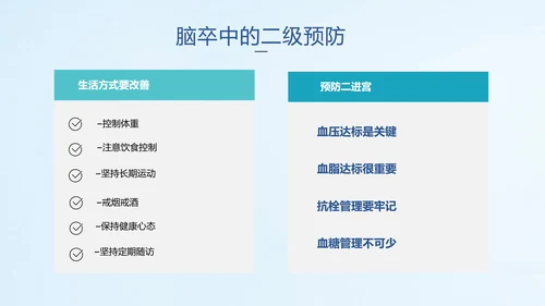 远离疾病预防高血压健康专题讲座PPT课件