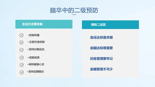 远离疾病预防高血压健康专题讲座PPT课件