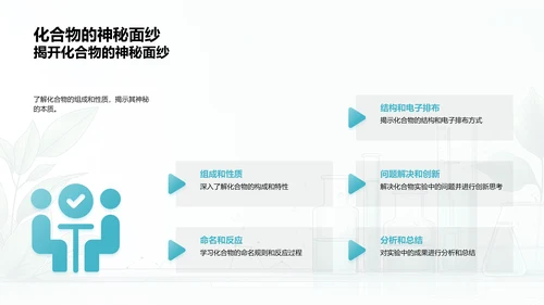 化学理论实践教程PPT模板