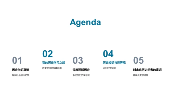 历史学专业解析PPT模板