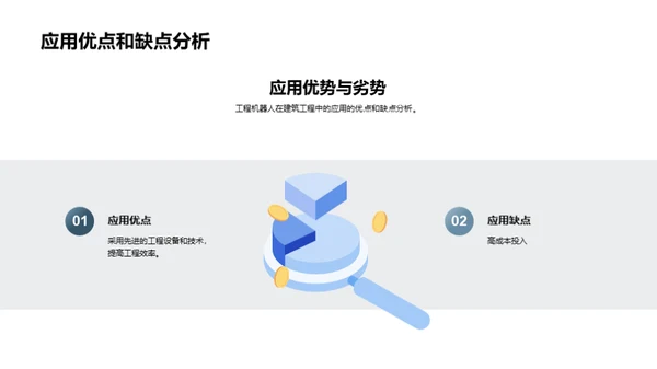 智能建筑：工程机器人视角