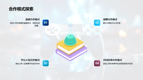 探秘电商与游戏融合