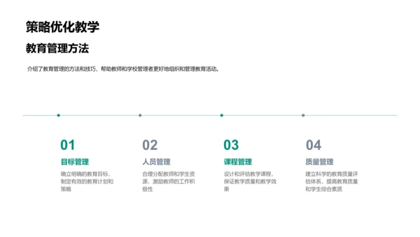 教育学实践讲座PPT模板